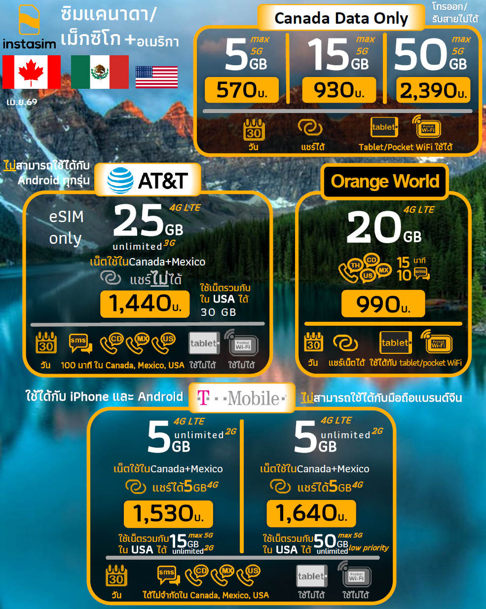 Canada/Mexico