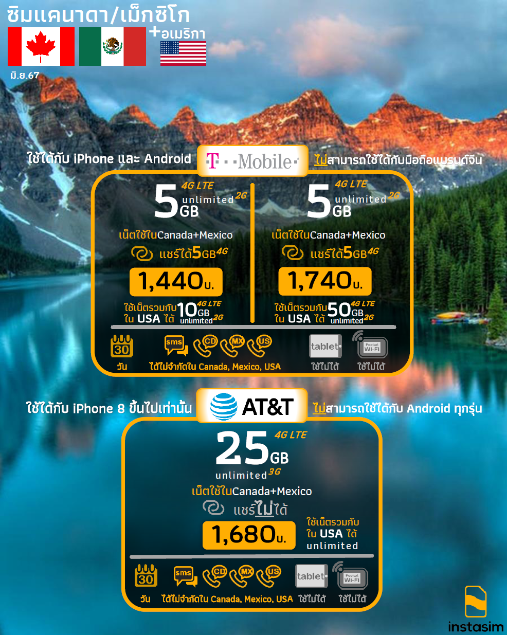Canada/Mexico Canada/Mexico