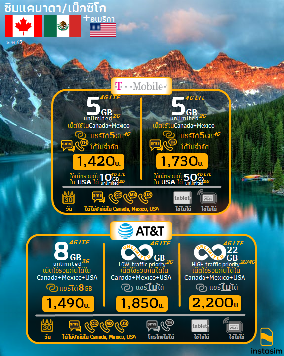 Canada/Mexico Canada/Mexico