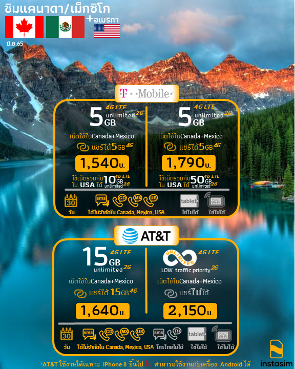 Canada/Mexico Canada/Mexico