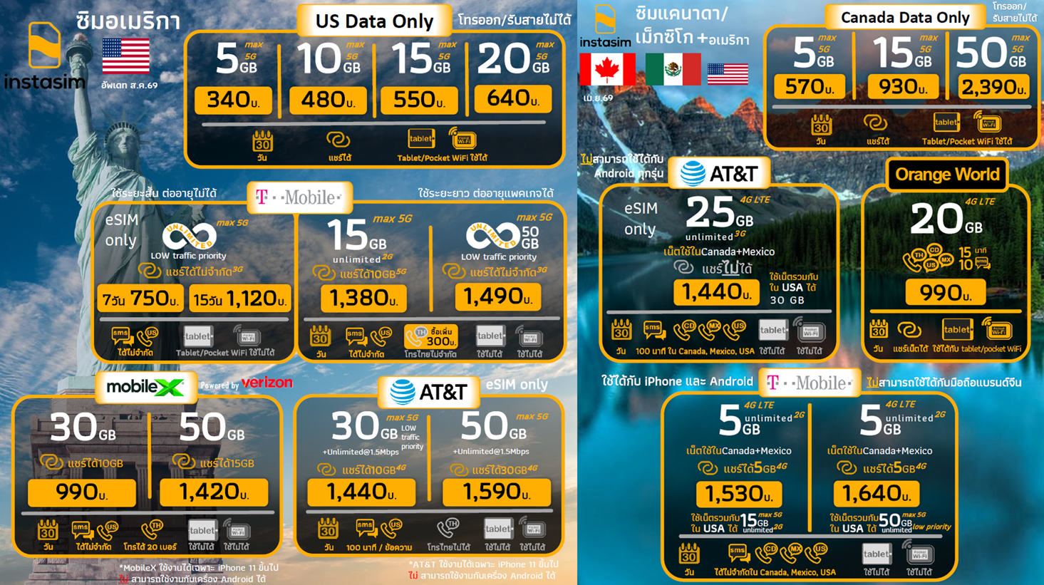 USA/Canada USA/Canada