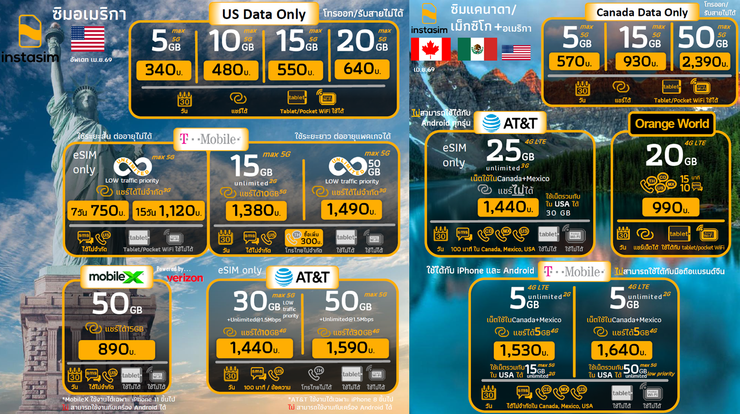 USA/Canada