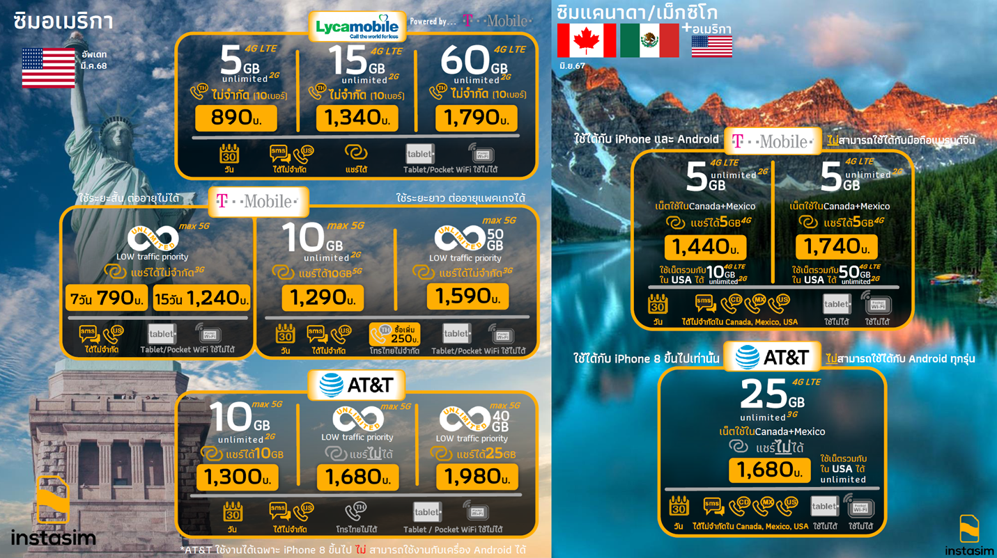 USA/Canada