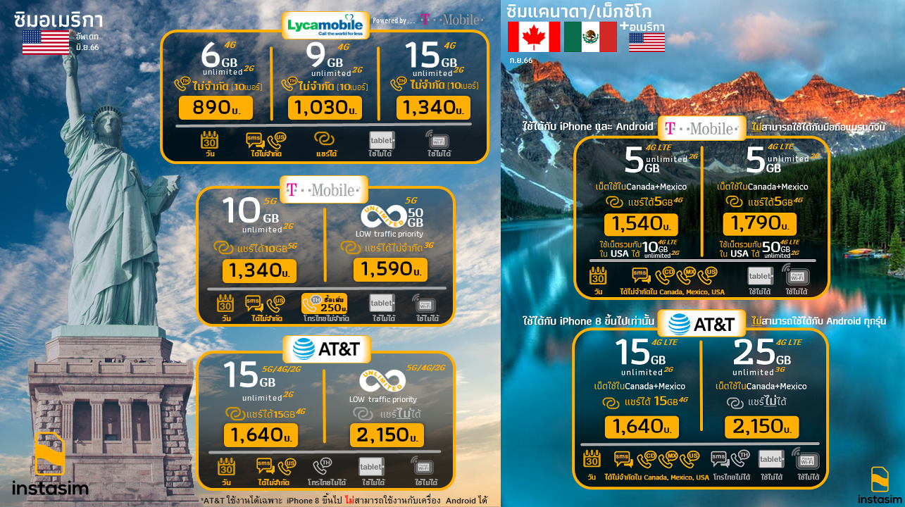 USA/Canada