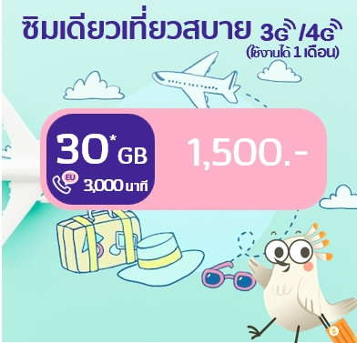 ยุโรป: eSIM ซิมเดียวเที่ยวสบาย 30 GB