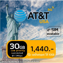 eSIM AT&T 30GB (Low priority) then Unlimited at 1.5 Mbps
