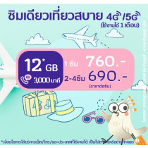 ยุโรป: eSIM ซิมเดียวเที่ยวสบาย 12 GB