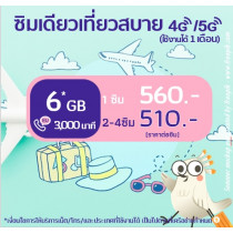 ยุโรป: eSIM ซิมเดียวเที่ยวสบาย 6 GB