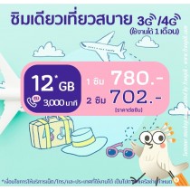 ยุโรป: ซิมเดียวเที่ยวสบาย 12 GB