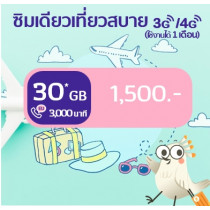 ยุโรป: eSIM ซิมเดียวเที่ยวสบาย 30 GB