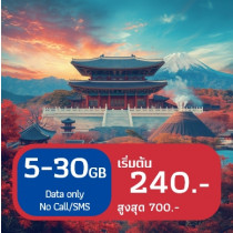 eSIM South Korea Data Only 5-30 GB for 15-30 days