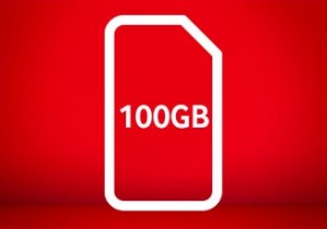 ซิม Vodafone UK 100 GB (Promotion from 50 GB)