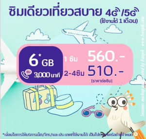 ยุโรป: eSIM ซิมเดียวเที่ยวสบาย 6 GB